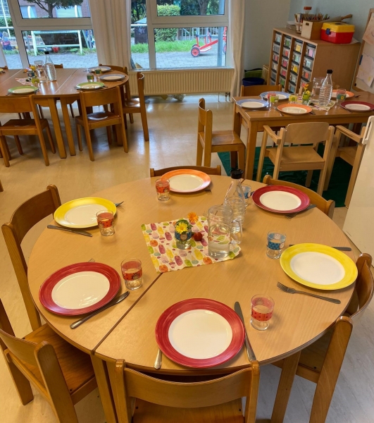 Frühstück und Mittagessenssituation in der Gruppe